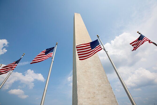 No-Wait Washington Monument Direct Entry Tickets & Guidebook - Weather and Closures: The One Risk You Can’t Ignore